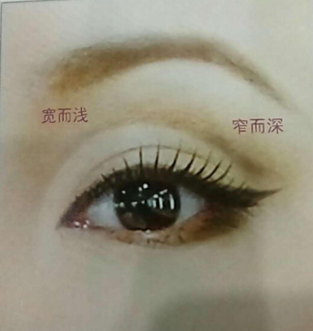 化妆培训学校 化妆培训学校